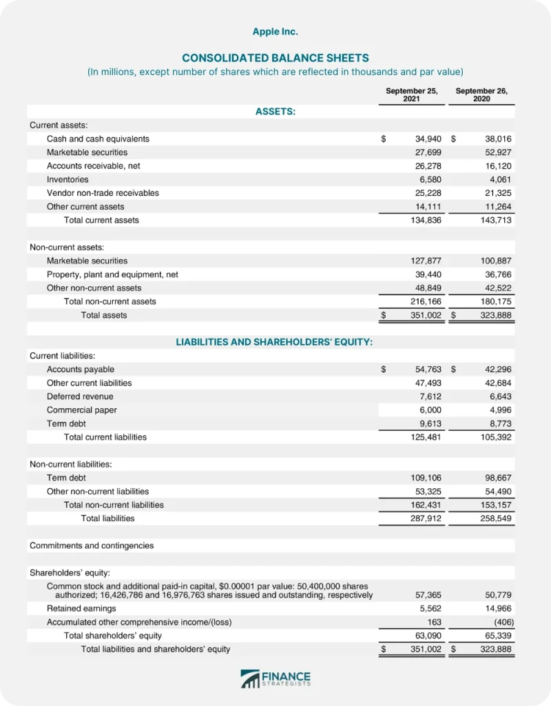 Convert PDF Financial Reports to Excel for Better Insights