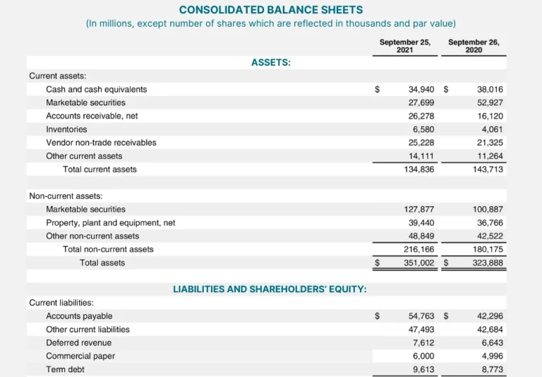 Convert PDF Financial Reports to Excel for Better Insights